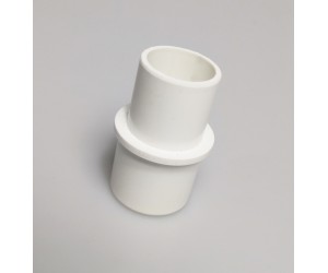 1 palcov&aacute; prechodka