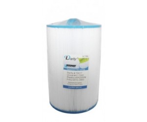 Kartu&scaron;ov&yacute; filter do v&iacute;rivky SC786