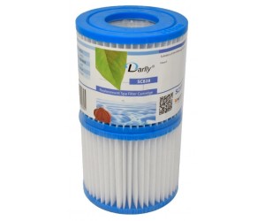 Kartu&scaron;ov&yacute; filter do v&iacute;rivky SC828