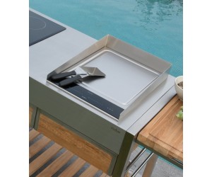 Ochrana proti prskaniu 38